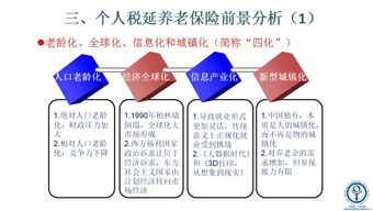 太平养老 十年铸剑助推税延养老保险发展