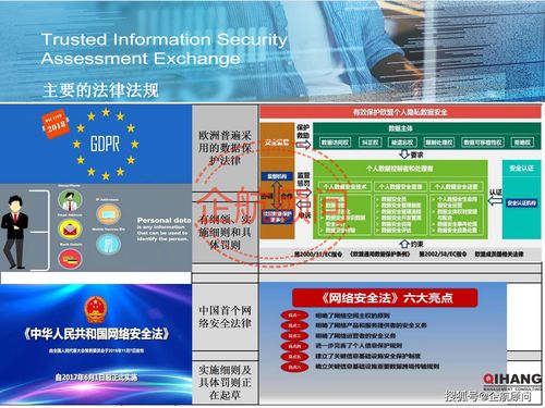 企航顾问TISAX可信信息安全评估与交换标准咨询服务介绍